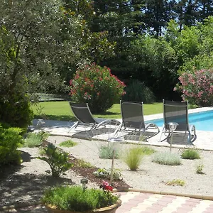Le Mas Du Platane Cavaillon
